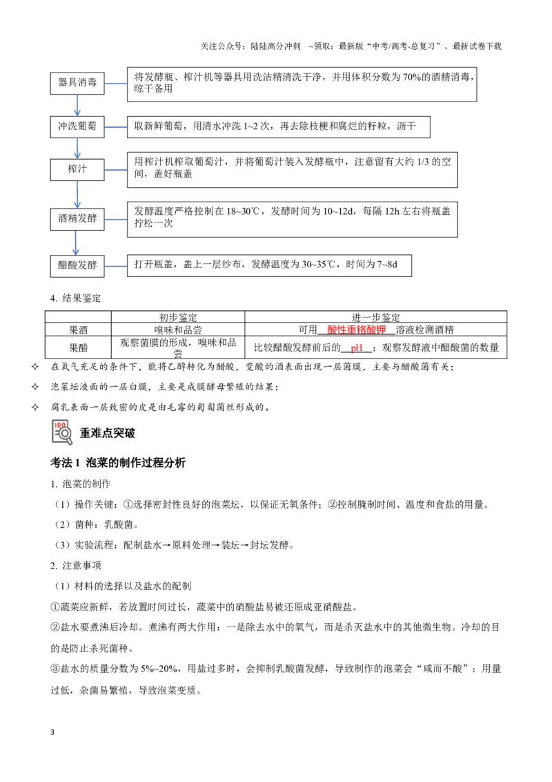 《考点43&考点44传统发酵技术微生物的培养技术及应用（讲义）（解析版）_06-生物-高考总复习_一轮复习_2024年_2023-2024学年高三生物一轮复习_资料》第3页预览