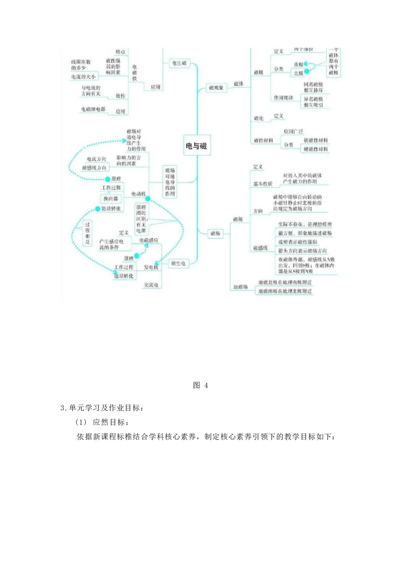 《人教版九年级《电与磁》_作业初中物理作业设计_9年级》第8页预览