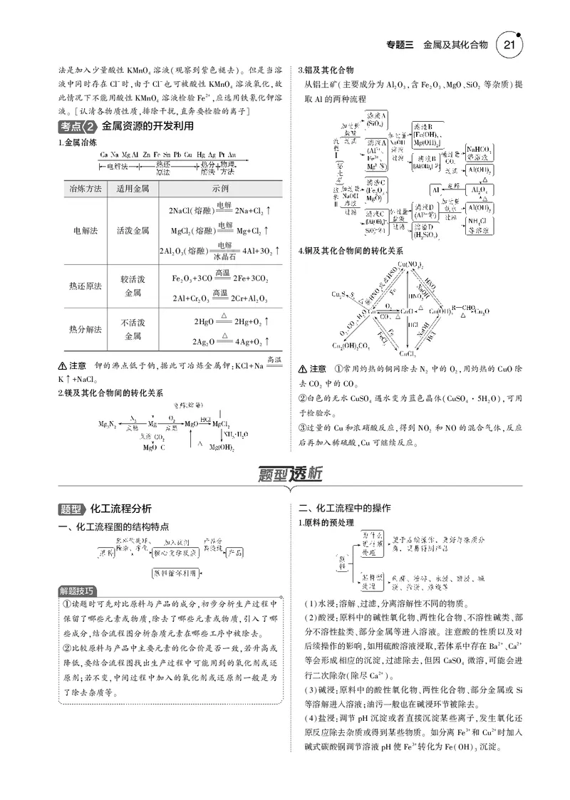 《1_03专题三金属及其化合物_2025版教学资源包_（总复习系列）2025版《5年高考3年模拟》新高考版B版（⭐全科）_2025版.新高考新教材版.选考总复习.化学.5·3B版_第一部分图书电子教参》第2页预览