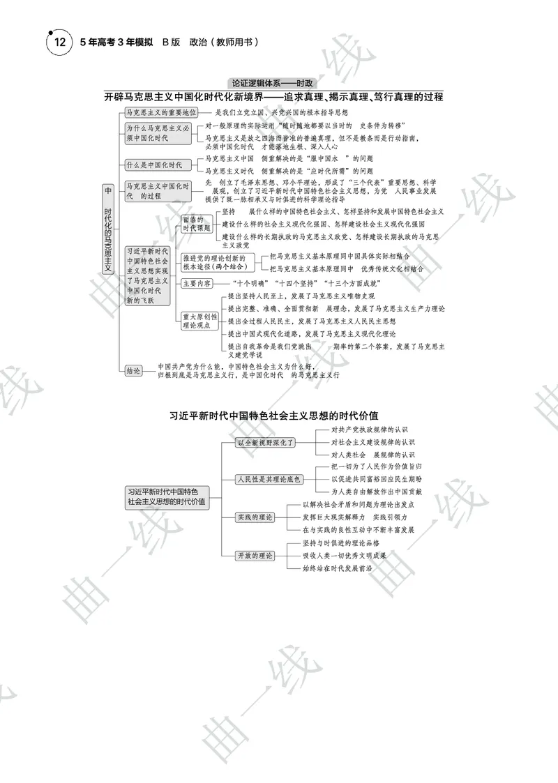 《1_022025版5·3B版新高考版专题二中国特色社会主义与中国PDF_2025版教学资源包_（总复习系列）2025版《5年高考3年模拟》新高考版B版（⭐全科）_一、图书电子教参_4_专题电子书》第2页预览