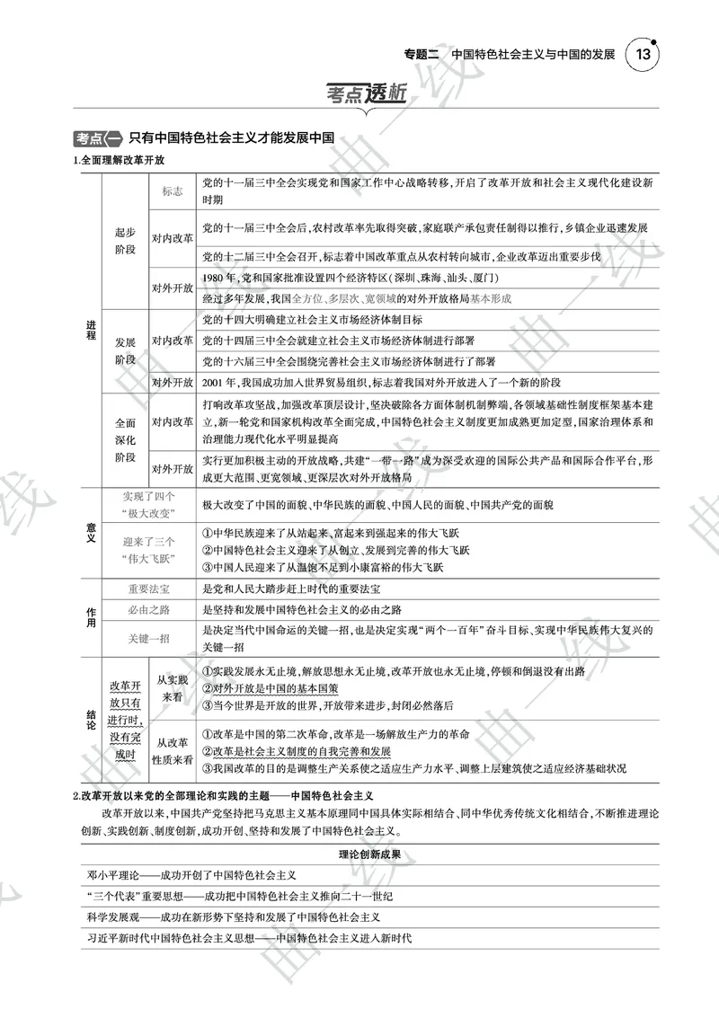 《1_022025版5·3B版新高考版专题二中国特色社会主义与中国PDF_2025版教学资源包_（总复习系列）2025版《5年高考3年模拟》新高考版B版（⭐全科）_一、图书电子教参_4_专题电子书》第3页预览