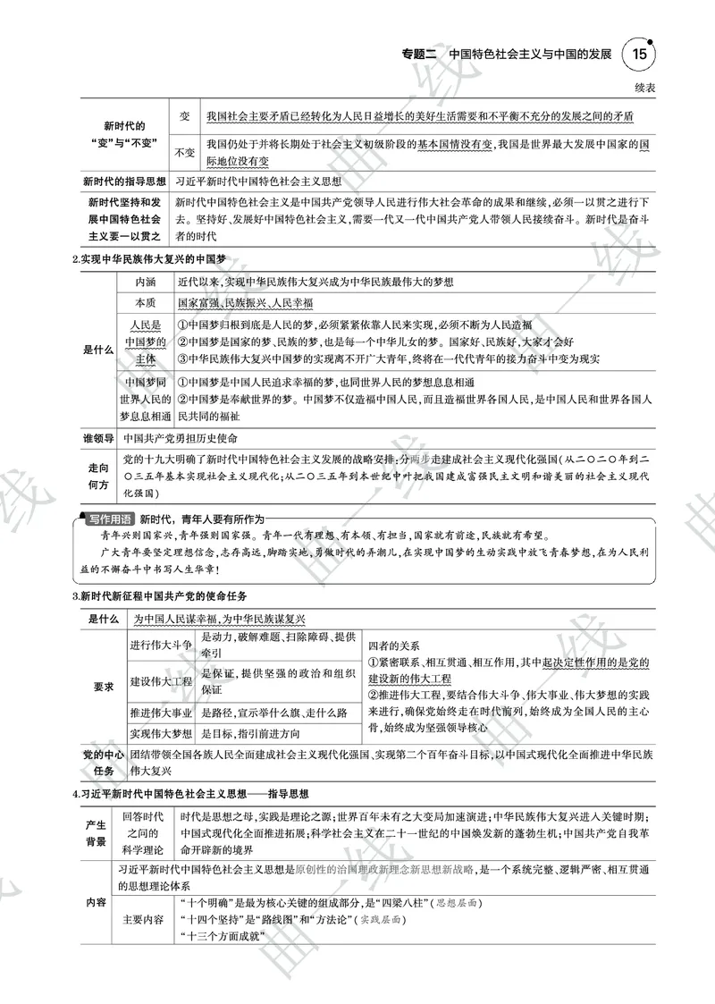 《1_022025版5·3B版新高考版专题二中国特色社会主义与中国PDF_2025版教学资源包_（总复习系列）2025版《5年高考3年模拟》新高考版B版（⭐全科）_一、图书电子教参_4_专题电子书》第5页预览