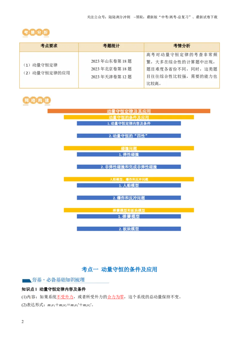 《第31讲动量守恒定律及其应用（讲义）（解析版）_04-物理-高考总复习_一轮复习_2024年_2024年高考物理一轮复习讲练测（讲义+练习+课件）（新高考）_讲义+练习》第2页预览