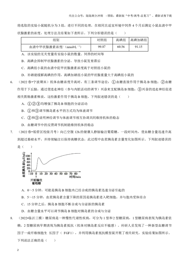 《考点30体液调节（精练）（原卷版）_06-生物-高考总复习_一轮复习_2024年_2023-2024学年高三生物一轮复习_资料》第2页预览