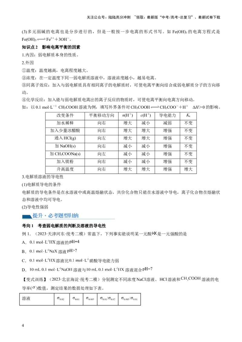 《第28讲电离平衡（讲义）（原卷版）_05-化学-高考总复习_一轮复习_2024年_2024年高考化学一轮复习讲练测(课件+讲义+练习)（新高考）_讲义+练习》第4页预览