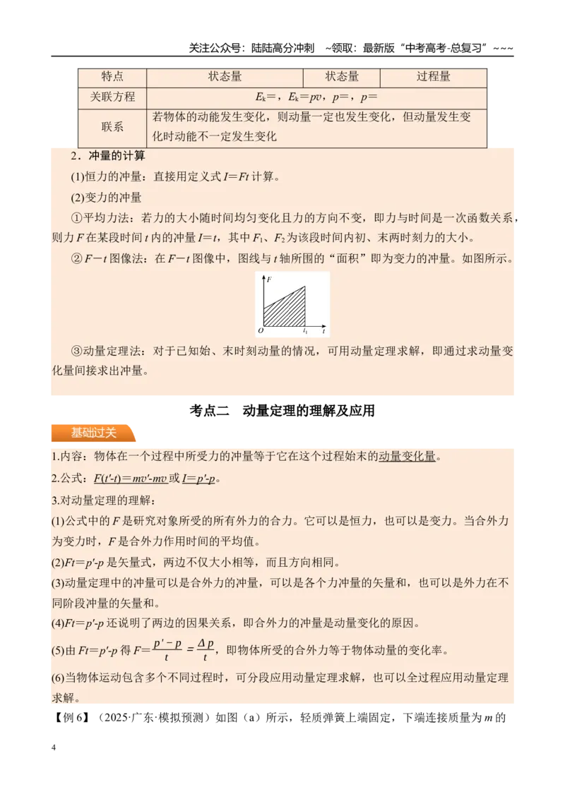 《第33讲动量动量定理-（讲义）（学生版）_04-物理-高考总复习_一轮复习_2026年-物理高考一轮复习_2026年高考物理一轮复习精讲精练-G367_资料》第4页预览