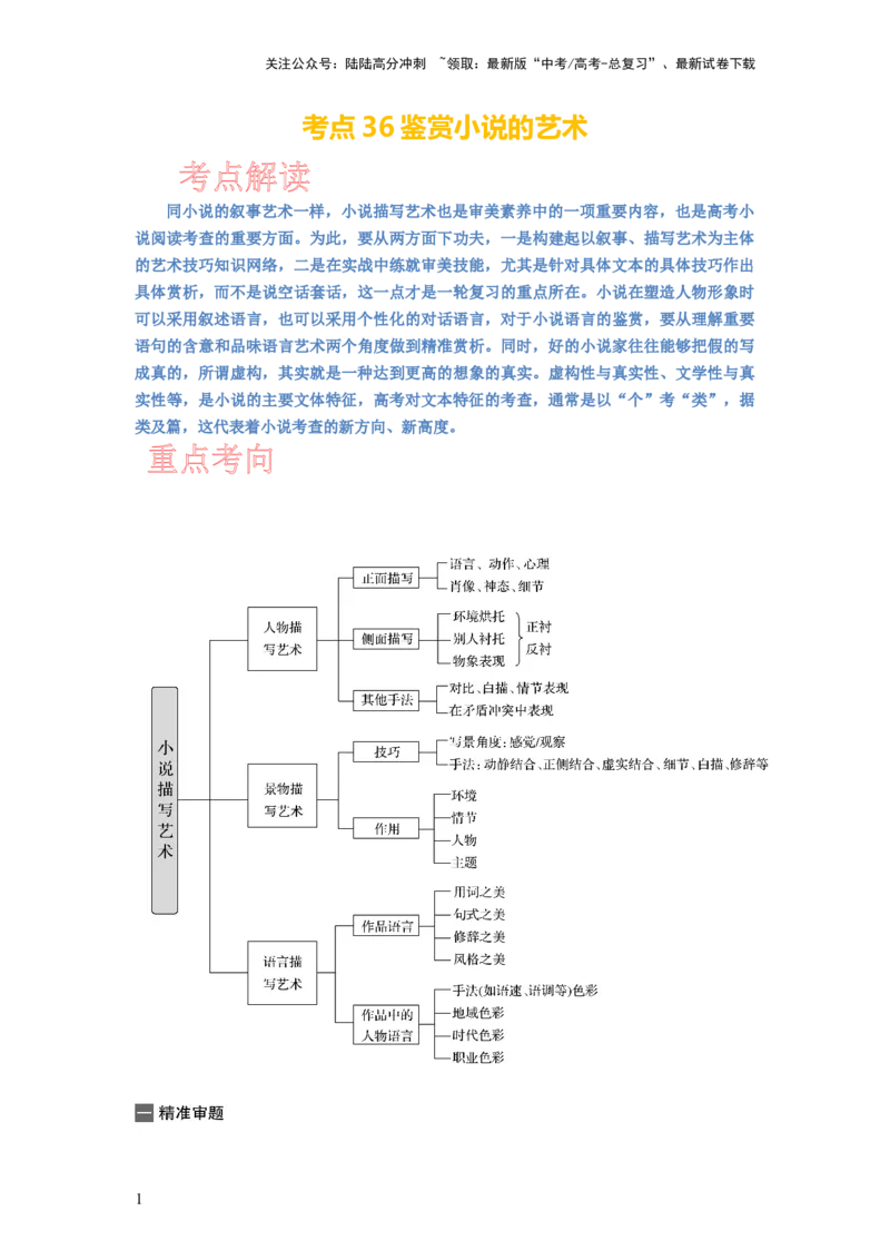 《考点36鉴赏小说的艺术手法_一轮复习_2024年_2024年高考语文一轮复习考点帮（新高考专用）》第1页预览