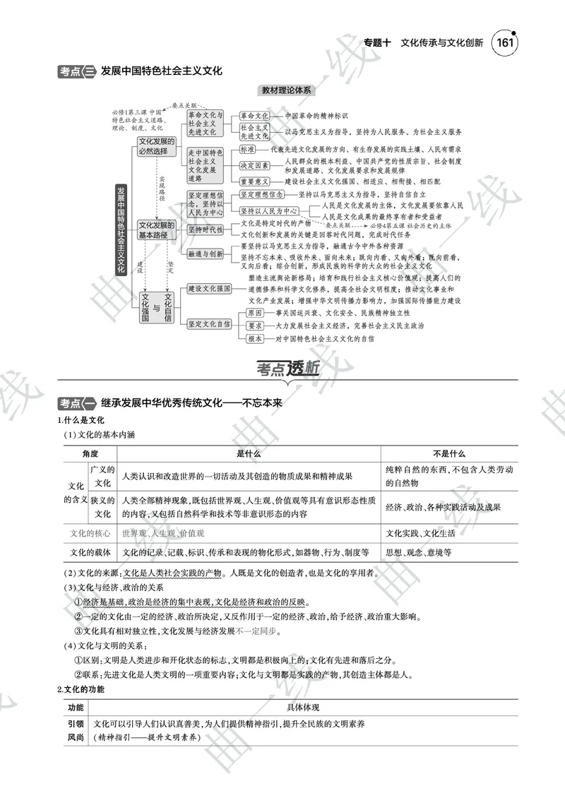 《1_102025版5·3B版新高考版专题十文化传承与文化创新PDF_2025版教学资源包_（总复习系列）2025版《5年高考3年模拟》新高考版B版（⭐全科）_一、图书电子教参_第四部分哲学与文化》第2页预览