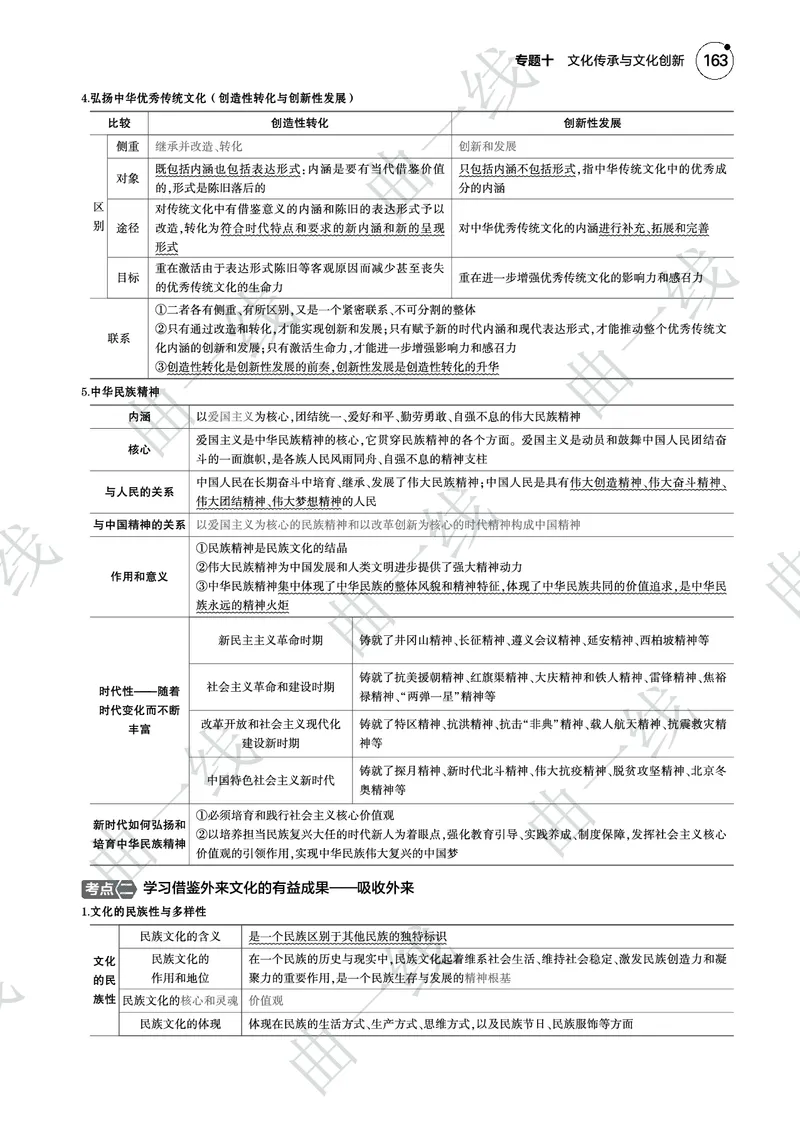 《1_102025版5·3B版新高考版专题十文化传承与文化创新PDF_2025版教学资源包_（总复习系列）2025版《5年高考3年模拟》新高考版B版（⭐全科）_一、图书电子教参_第四部分哲学与文化》第4页预览