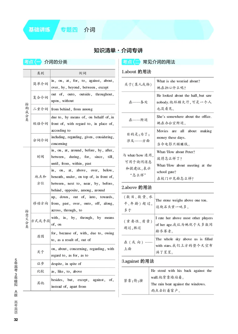 《1_2.PDF教参电子书——基础讲练册_2024版教学资源包_2024版.新高考版英语.5·3A版_4_专题四介词_2_PDF教参电子书》第1页预览