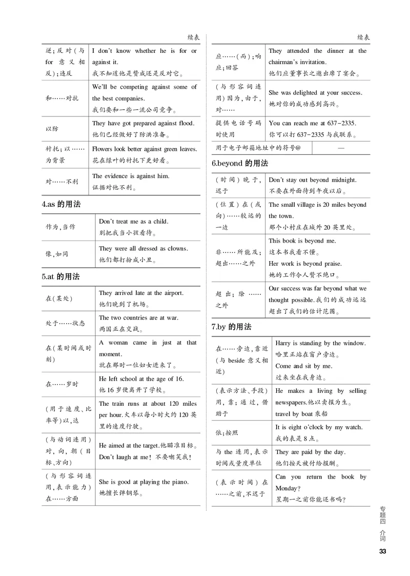 《1_2.PDF教参电子书——基础讲练册_2024版教学资源包_2024版.新高考版英语.5·3A版_4_专题四介词_2_PDF教参电子书》第2页预览