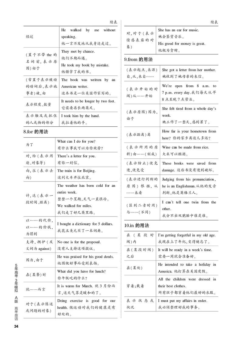 《1_2.PDF教参电子书——基础讲练册_2024版教学资源包_2024版.新高考版英语.5·3A版_4_专题四介词_2_PDF教参电子书》第3页预览