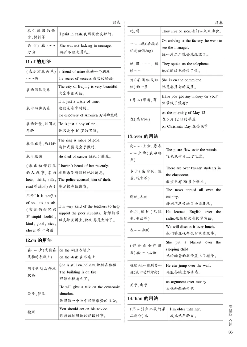 《1_2.PDF教参电子书——基础讲练册_2024版教学资源包_2024版.新高考版英语.5·3A版_4_专题四介词_2_PDF教参电子书》第4页预览