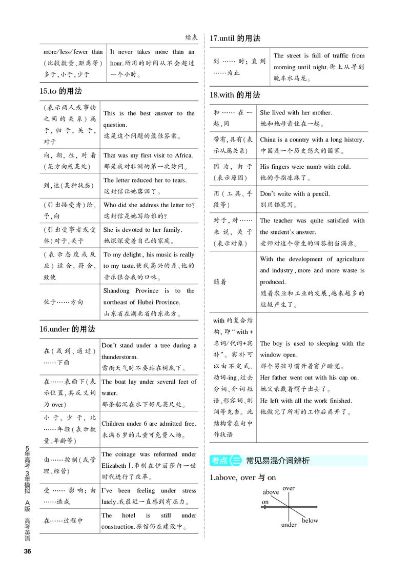 《1_2.PDF教参电子书——基础讲练册_2024版教学资源包_2024版.新高考版英语.5·3A版_4_专题四介词_2_PDF教参电子书》第5页预览