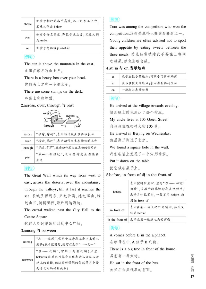 《1_2.PDF教参电子书——基础讲练册_2024版教学资源包_2024版.新高考版英语.5·3A版_4_专题四介词_2_PDF教参电子书》第6页预览