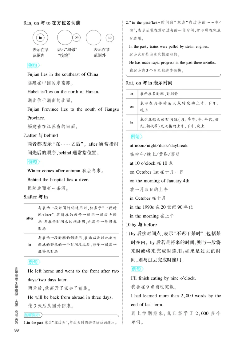 《1_2.PDF教参电子书——基础讲练册_2024版教学资源包_2024版.新高考版英语.5·3A版_4_专题四介词_2_PDF教参电子书》第7页预览