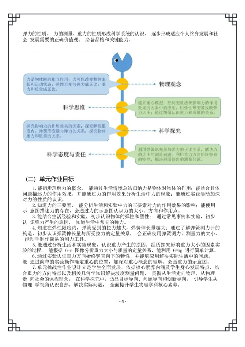 《人教版八下《力》(3)_作业初中物理作业设计_8下》第6页预览