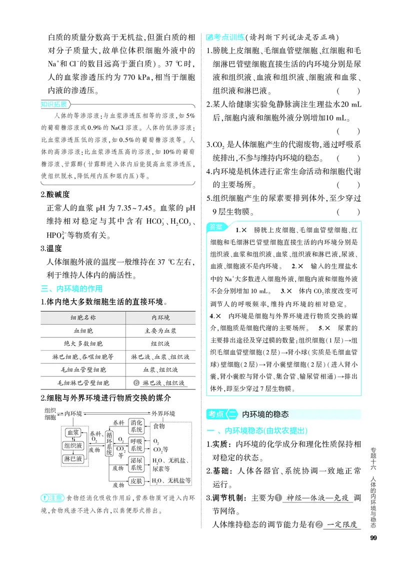 《1_16-专题十六　人体的内环境与稳态（教参电子书—知识讲解）_2024版教学资源包_2024版.新高考版生物.5·3A版_16_专题十六人体的内环境与稳态_4_PDF教参电子书》第2页预览