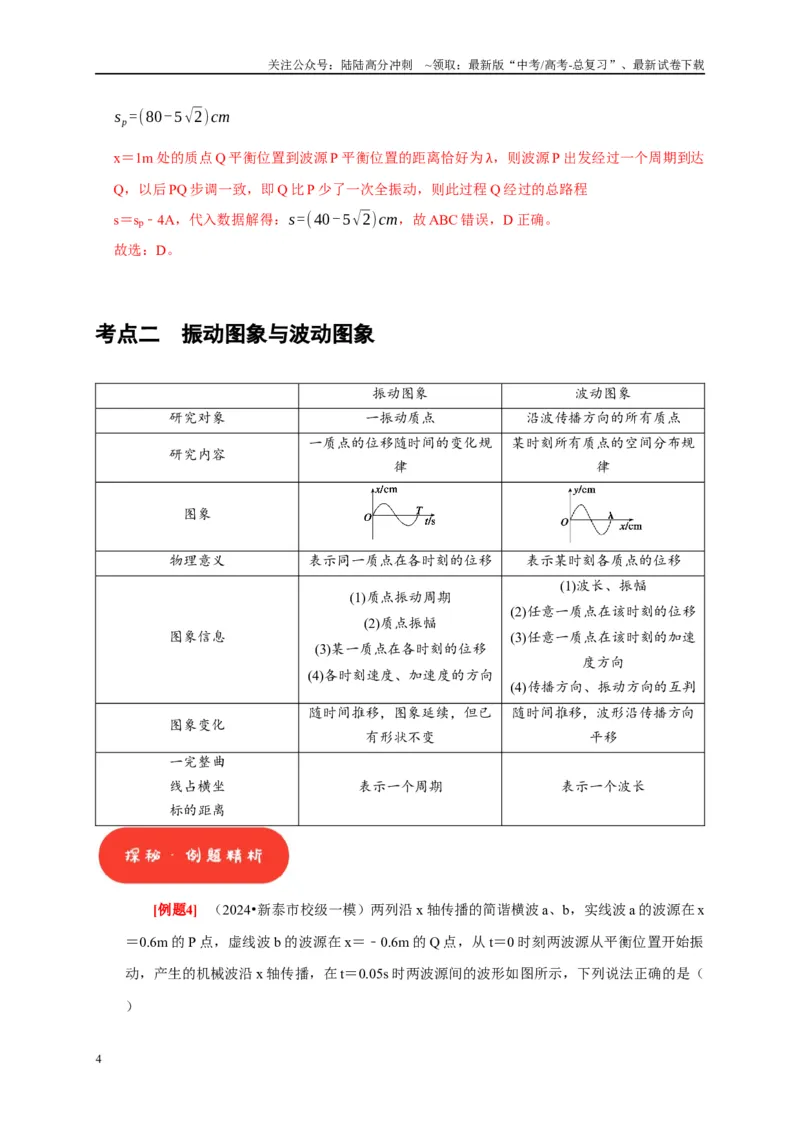 《第28讲　机械波（教师版）_04-物理-高考总复习_专项复习_2025年_2025高考物理考点精讲精练知识讲义专项训练_资料》第4页预览