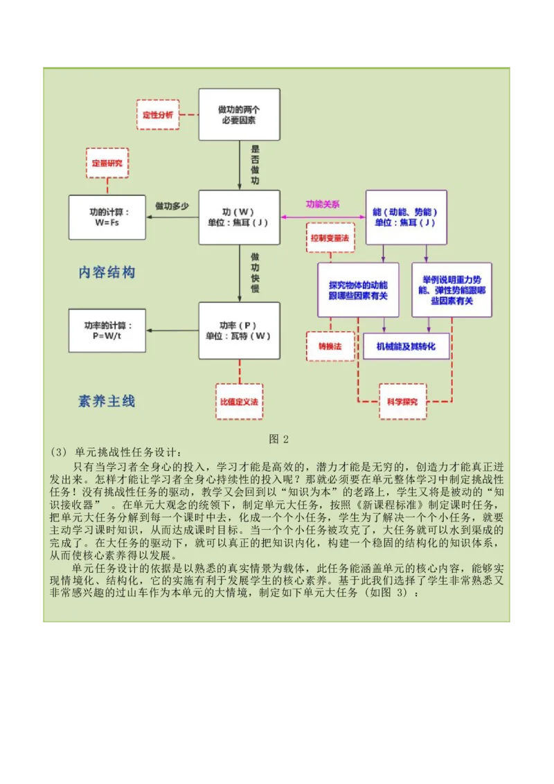 《人教版八下《功和机械能》(2)_作业初中物理作业设计_8下》第3页预览