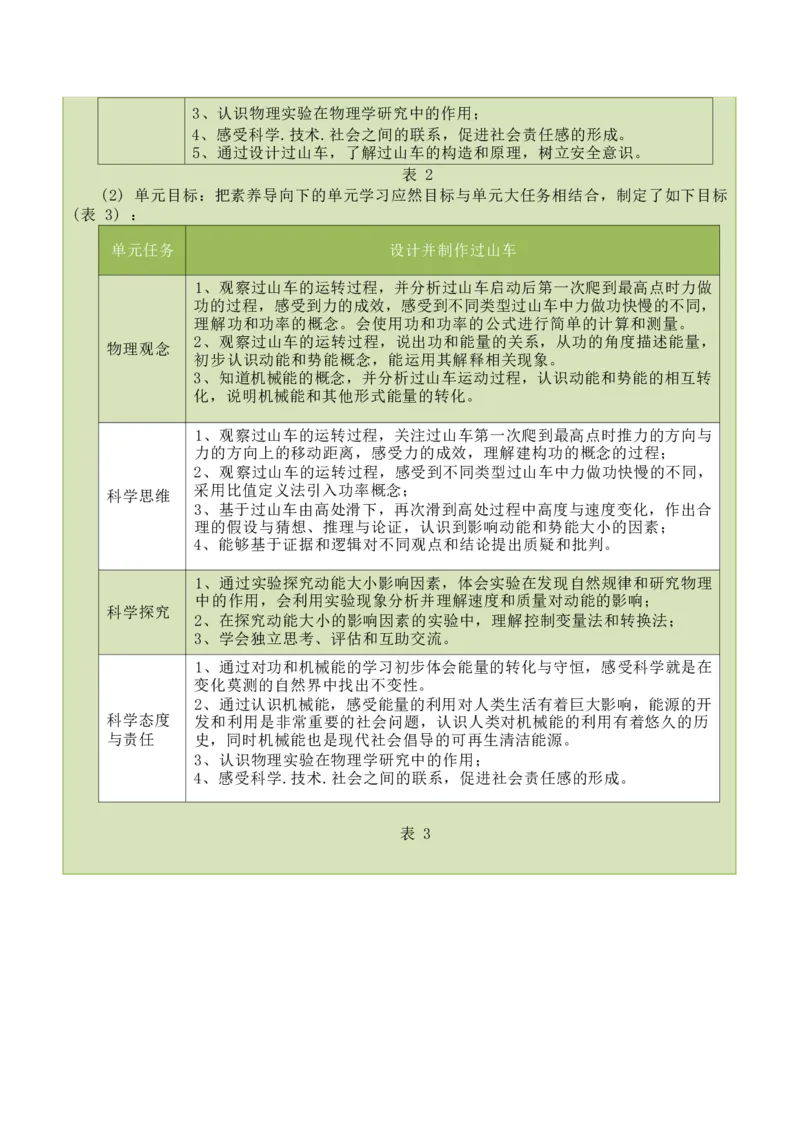 《人教版八下《功和机械能》(2)_作业初中物理作业设计_8下》第6页预览
