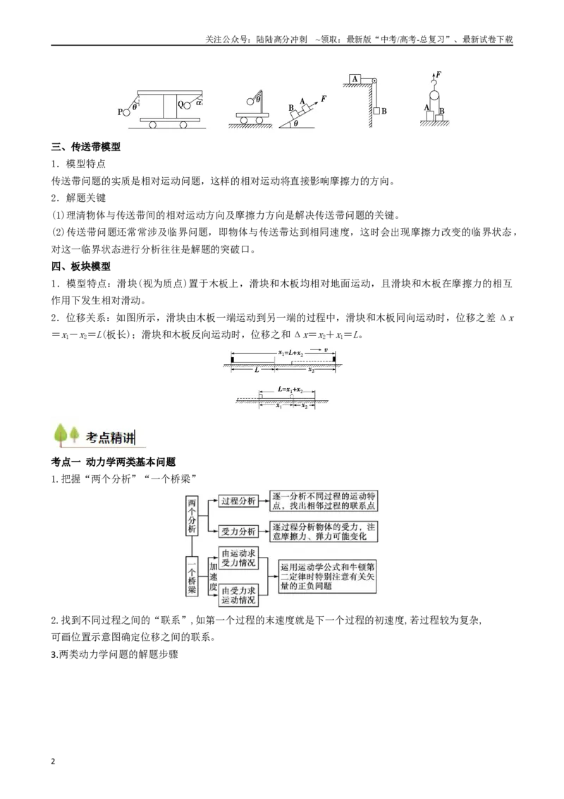 《考点12牛顿第二定律的综合应用（核心考点精讲精练）（学生版）_04-物理-高考总复习_一轮复习_2025年_2025年高考物理一轮复习考点精讲精练（新高考通用）》第2页预览