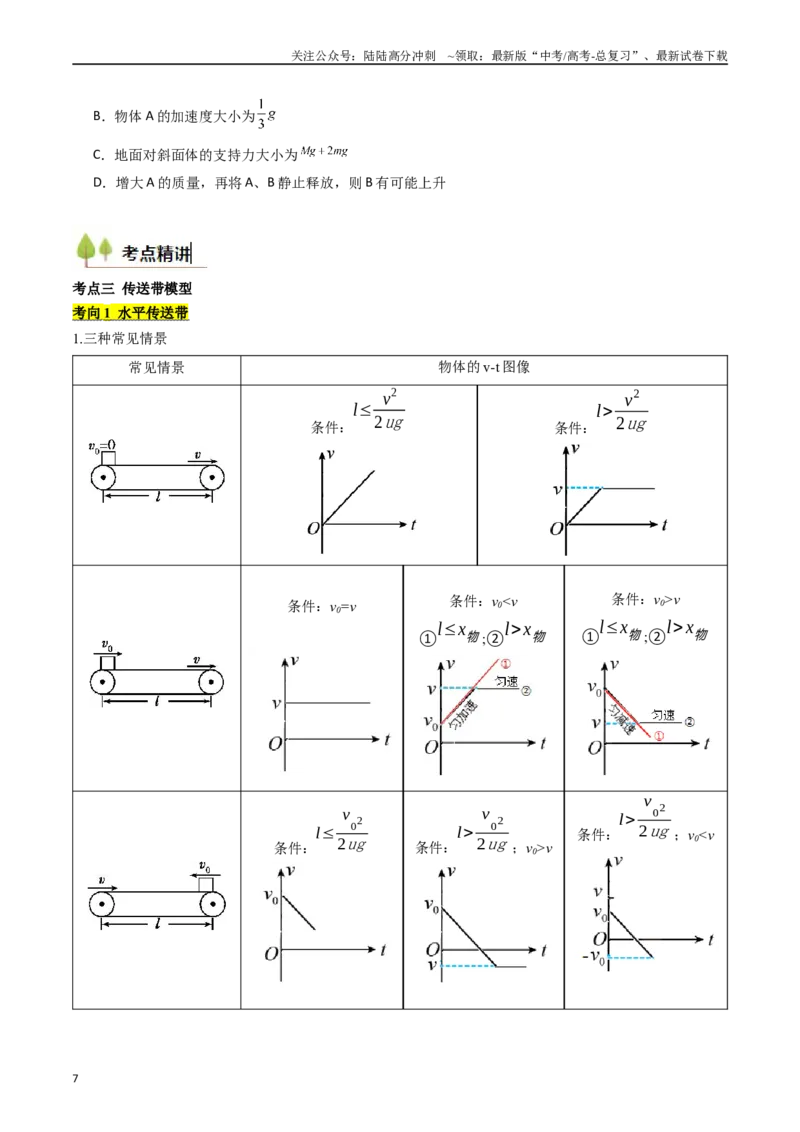 《考点12牛顿第二定律的综合应用（核心考点精讲精练）（学生版）_04-物理-高考总复习_一轮复习_2025年_2025年高考物理一轮复习考点精讲精练（新高考通用）》第7页预览