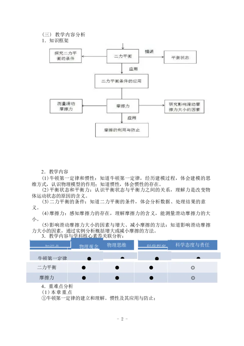 《人教版八下《运动和力》_作业初中物理作业设计_8下》第4页预览