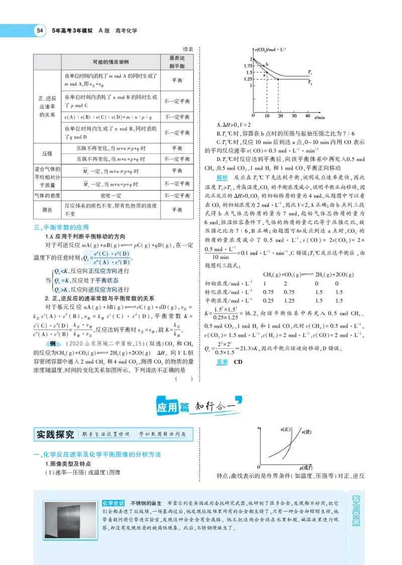 《1_7.专题考点精析(1)_2023版教学资源包_2023版新高考版选考总复习化学5·3A版_12_专题十二化学反应速率和化学平衡_7_专题考点精析》第4页预览