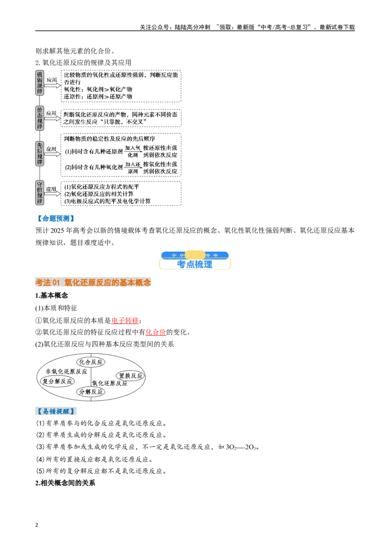 《考点04氧化还原反应的基本概念和规律（核心考点精讲精练）-（新高考通用）（教师版）_05-化学-高考总复习_一轮复习_2025年_2025年高考化学一轮复习考点精讲精练（新高考通用）》第2页预览