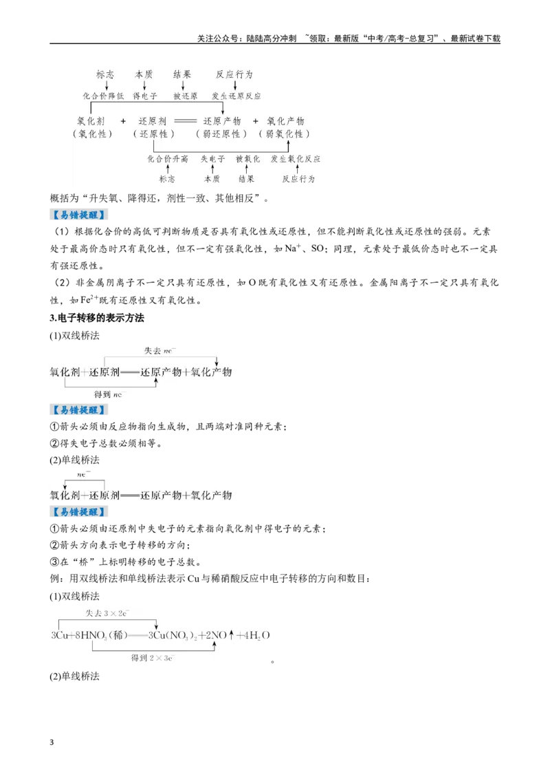 《考点04氧化还原反应的基本概念和规律（核心考点精讲精练）-（新高考通用）（教师版）_05-化学-高考总复习_一轮复习_2025年_2025年高考化学一轮复习考点精讲精练（新高考通用）》第3页预览