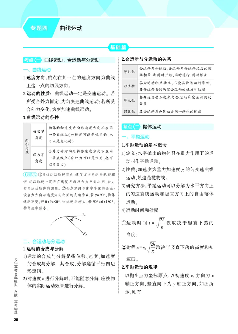 《1_4.PDF教参电子书——知识讲解册_2024版教学资源包_2024版.新高考版物理.5·3A版_4_专题四曲线运动_4_PDF教参电子书》第1页预览