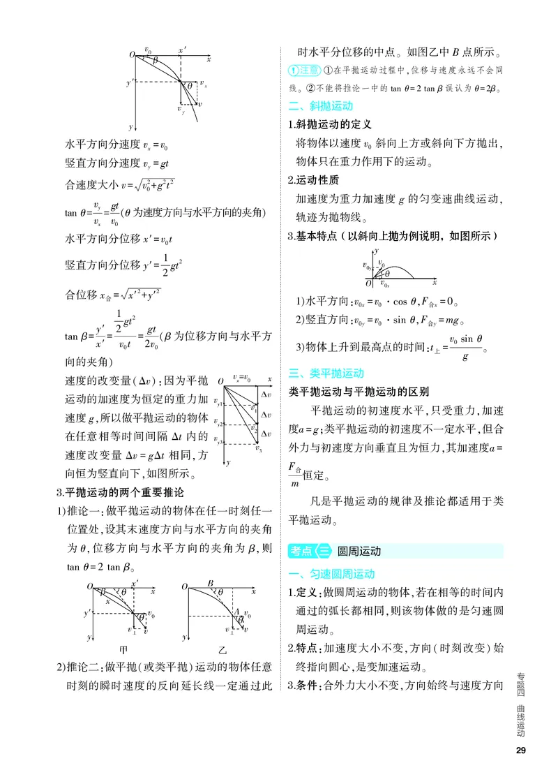 《1_4.PDF教参电子书——知识讲解册_2024版教学资源包_2024版.新高考版物理.5·3A版_4_专题四曲线运动_4_PDF教参电子书》第2页预览