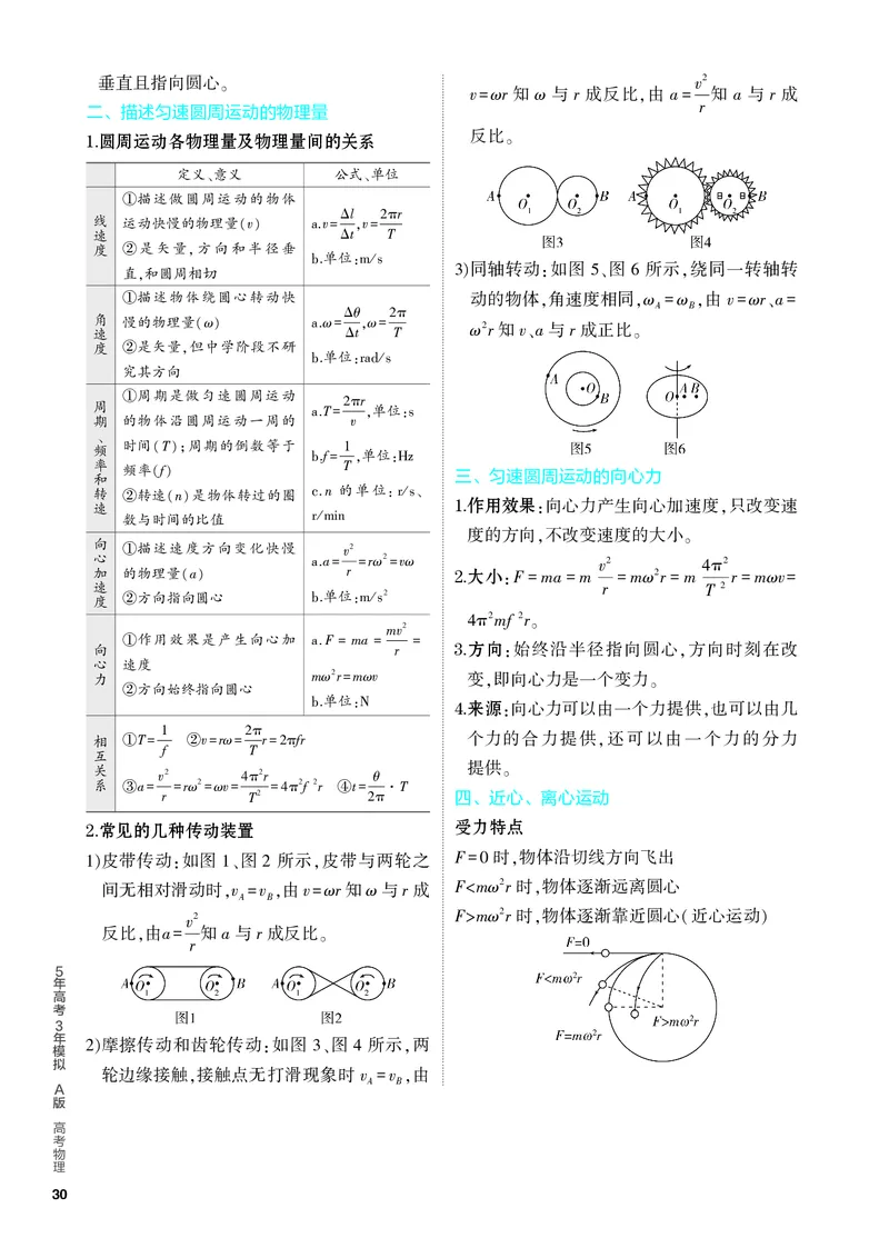 《1_4.PDF教参电子书——知识讲解册_2024版教学资源包_2024版.新高考版物理.5·3A版_4_专题四曲线运动_4_PDF教参电子书》第3页预览