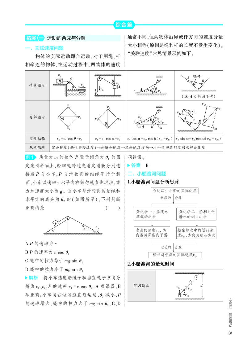 《1_4.PDF教参电子书——知识讲解册_2024版教学资源包_2024版.新高考版物理.5·3A版_4_专题四曲线运动_4_PDF教参电子书》第4页预览