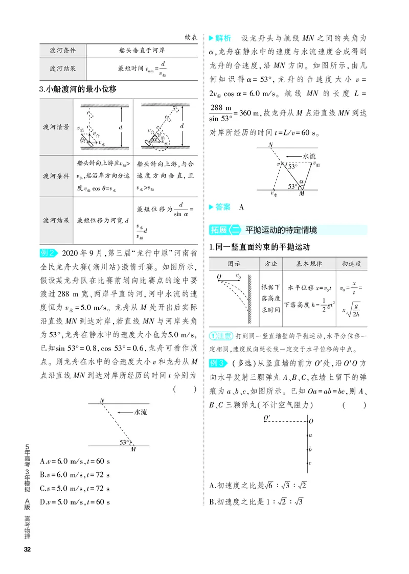 《1_4.PDF教参电子书——知识讲解册_2024版教学资源包_2024版.新高考版物理.5·3A版_4_专题四曲线运动_4_PDF教参电子书》第5页预览
