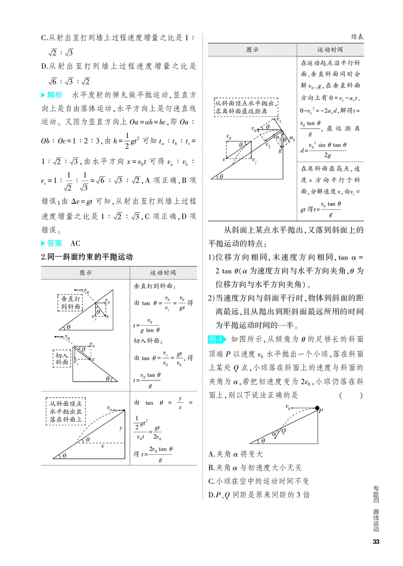 《1_4.PDF教参电子书——知识讲解册_2024版教学资源包_2024版.新高考版物理.5·3A版_4_专题四曲线运动_4_PDF教参电子书》第6页预览