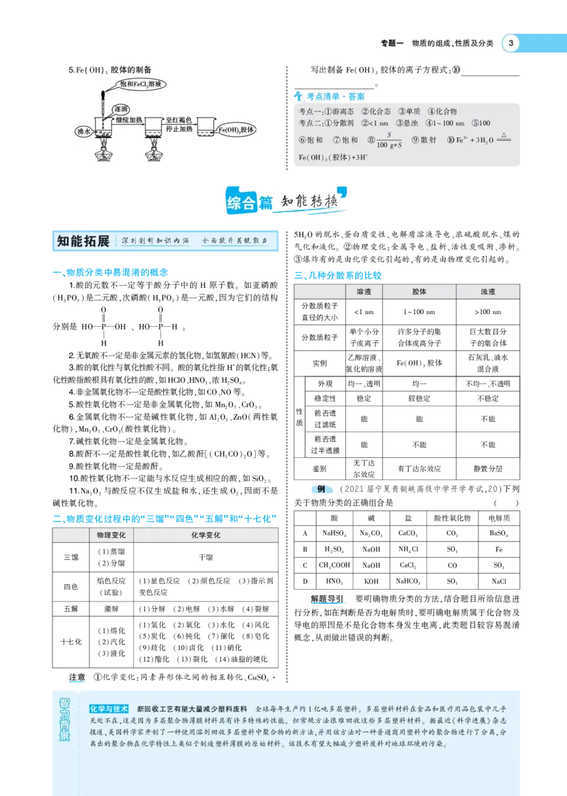 《1_7.专题考点精析(1)_2023版教学资源包_2023版新高考版选考总复习化学5·3A版_1_专题一物质的分类及转化_6_专题考点精析》第3页预览