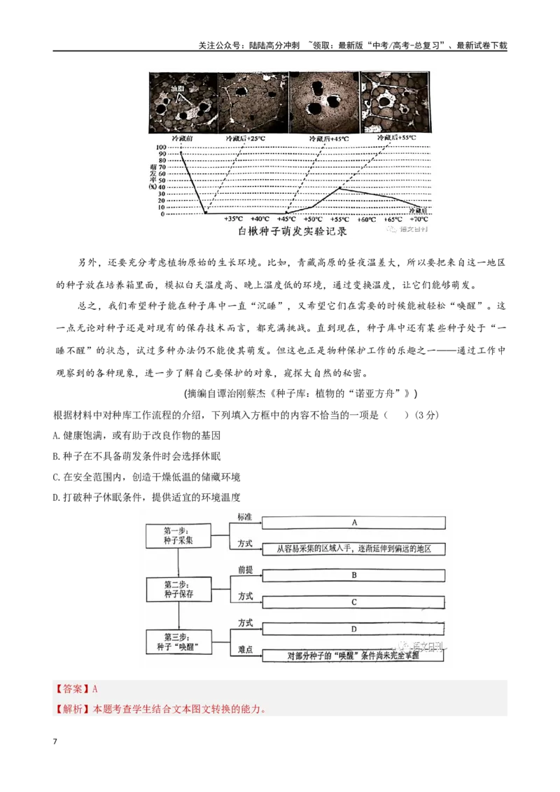 《考点巩固卷04图表文结合（教师版）_一轮复习_2025年_2025年高考语文一轮复习考点复习卷（新高考通用）》第7页预览