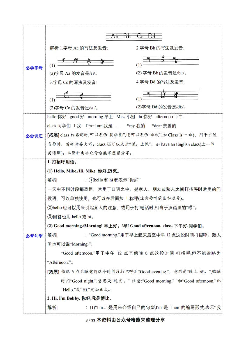 《三年级英语上册（译林版三起）1-8单元重点词句默写+必背知识_3年级上册同步教辅合集_3上-英语_三上英语-新译林版练习》第3页预览