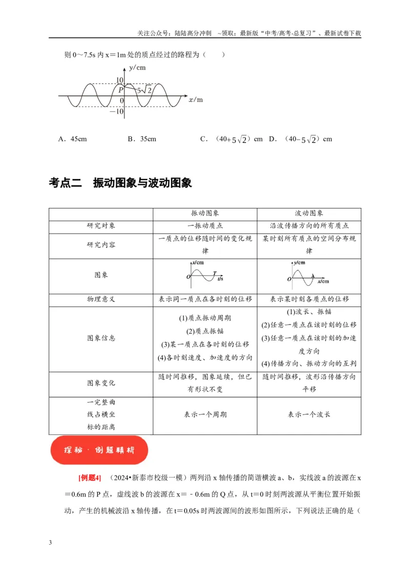 《第28讲　机械波（学生版）_04-物理-高考总复习_专项复习_2025年_2025高考物理考点精讲精练知识讲义专项训练_资料》第3页预览