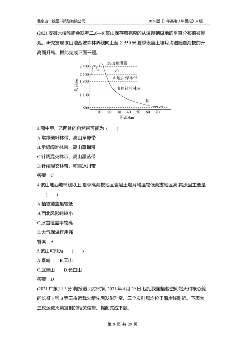 《1_3.习题部分WORD_2024版教学资源包_2024版.新高考版地理.5·3A版_8_专题六自然环境的整体性与差异性_3_习题WORD》第9页预览