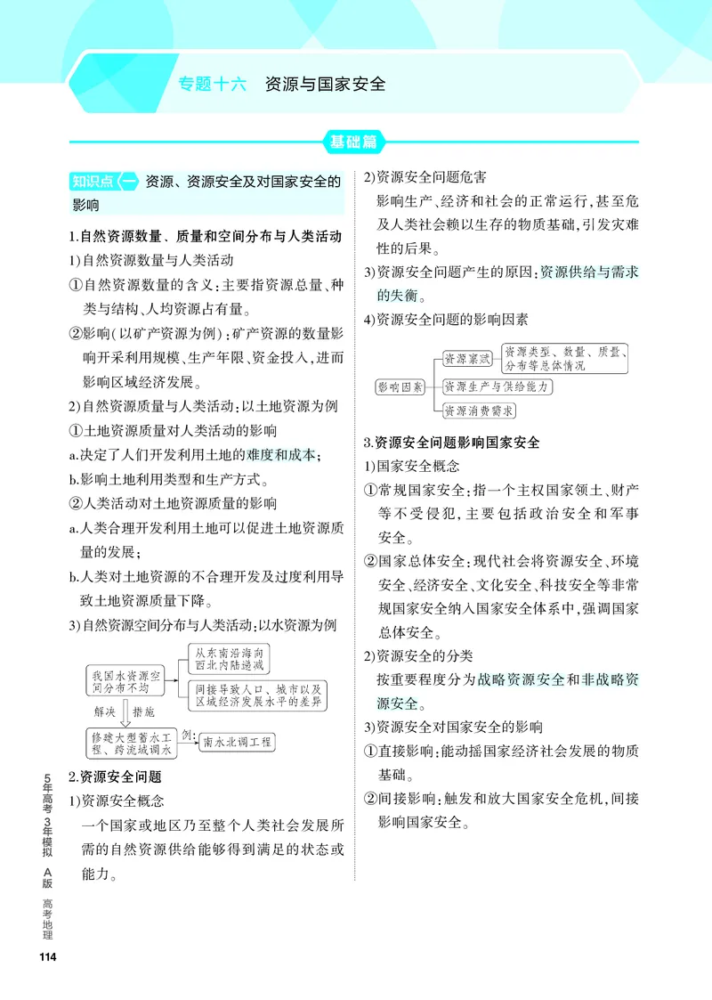 《1_4.PDF教参电子书——知识讲解册_2024版教学资源包_2024版.新高考版地理.5·3A版_18_专题十六资源与国家安全_4_PDF教参电子书》第1页预览
