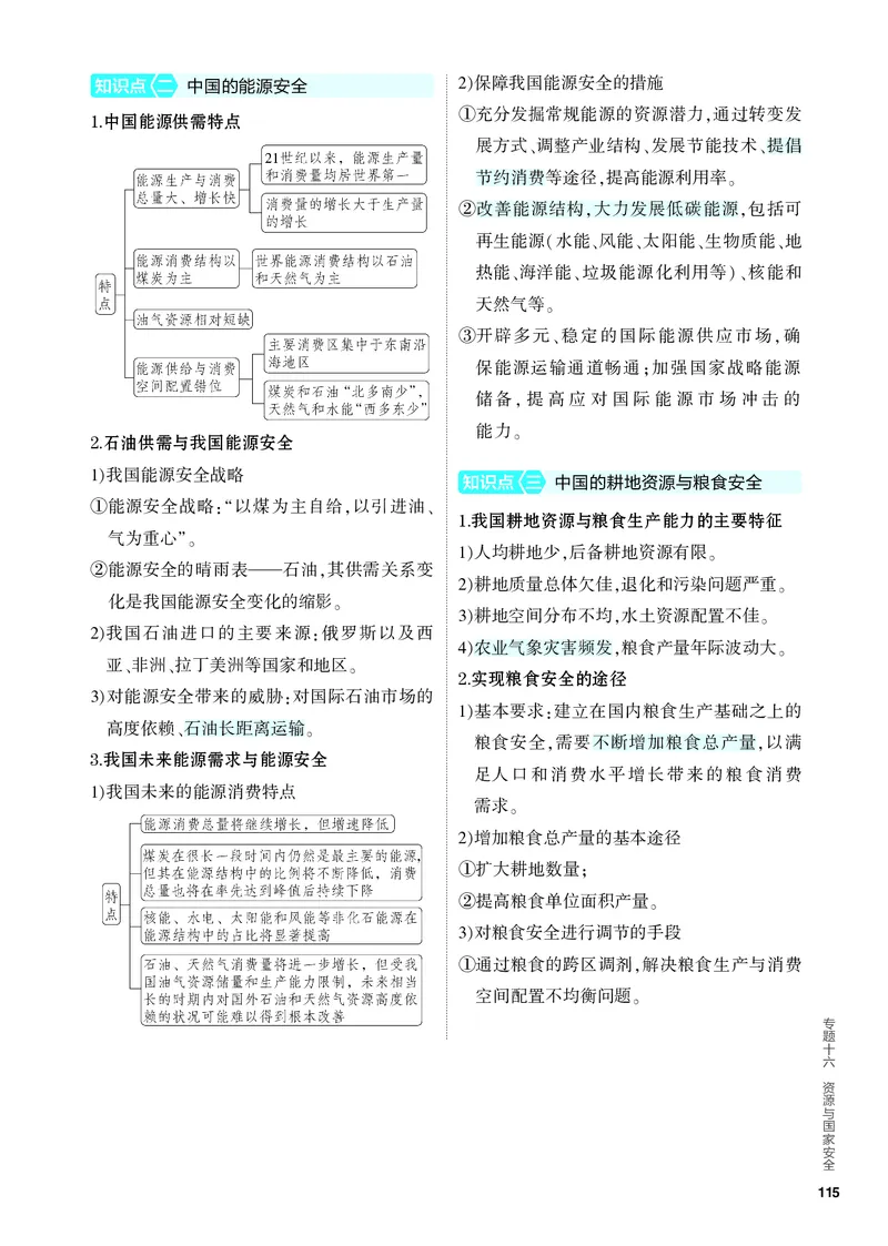 《1_4.PDF教参电子书——知识讲解册_2024版教学资源包_2024版.新高考版地理.5·3A版_18_专题十六资源与国家安全_4_PDF教参电子书》第2页预览