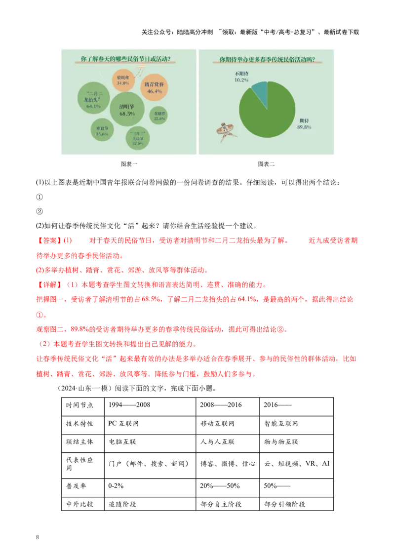 《考点46图文转换（教师版）_一轮复习_2025年_2025年高考语文一轮复习考点精讲精练（新高考通用）》第8页预览