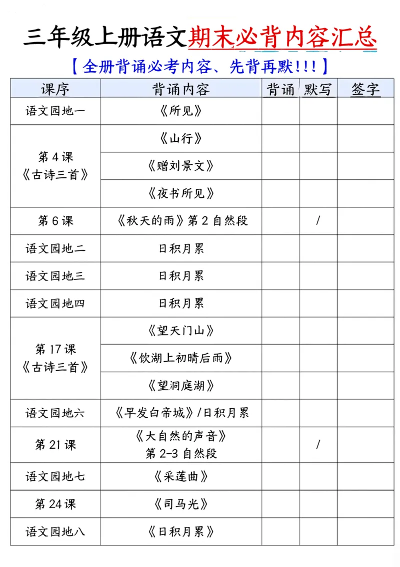 《三年级上册语文期末必背内容汇总打卡_3年级上册同步教辅合集_3上-语文_三上语文-核心考点》第1页预览