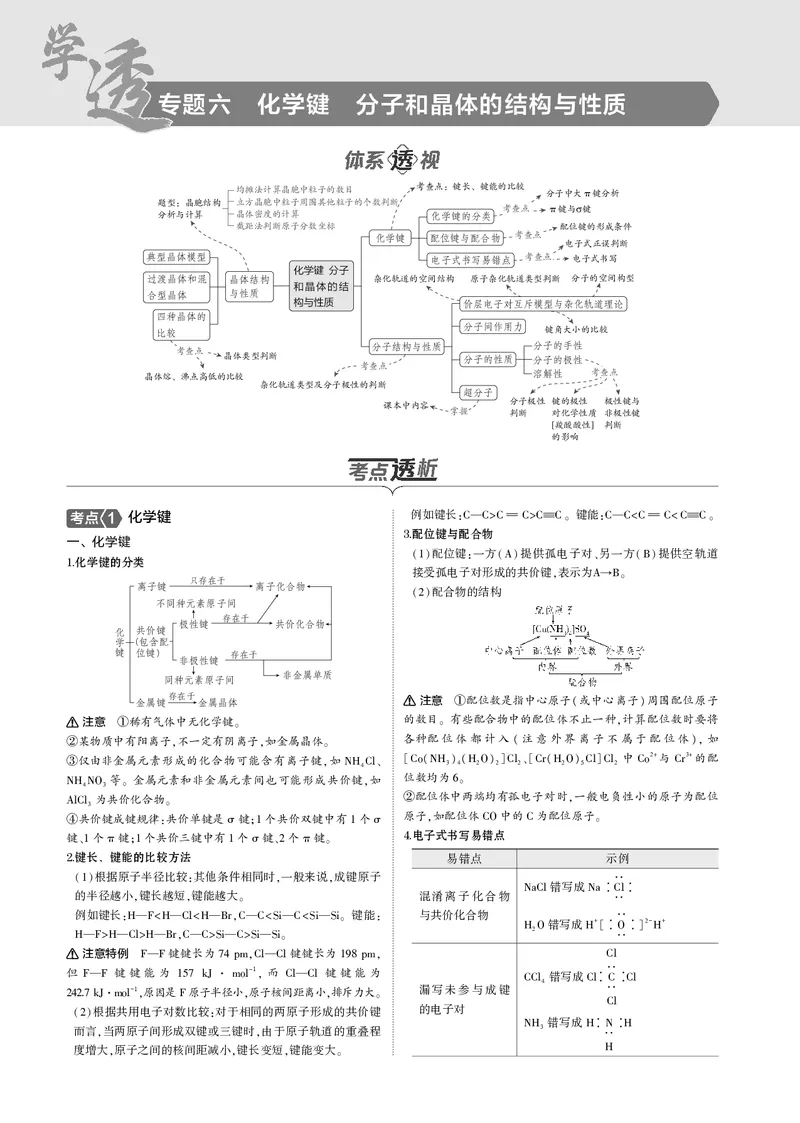 《1_06专题六化学键分子和晶体的结构与性质_2025版教学资源包_（总复习系列）2025版《5年高考3年模拟》新高考版B版（⭐全科）_2025版.新高考新教材版.选考总复习.化学.5·3B版》第1页预览