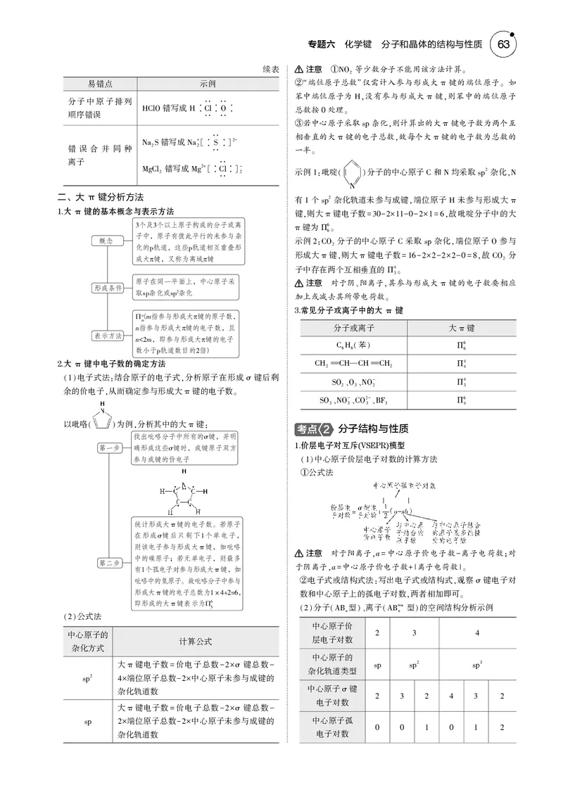 《1_06专题六化学键分子和晶体的结构与性质_2025版教学资源包_（总复习系列）2025版《5年高考3年模拟》新高考版B版（⭐全科）_2025版.新高考新教材版.选考总复习.化学.5·3B版》第2页预览
