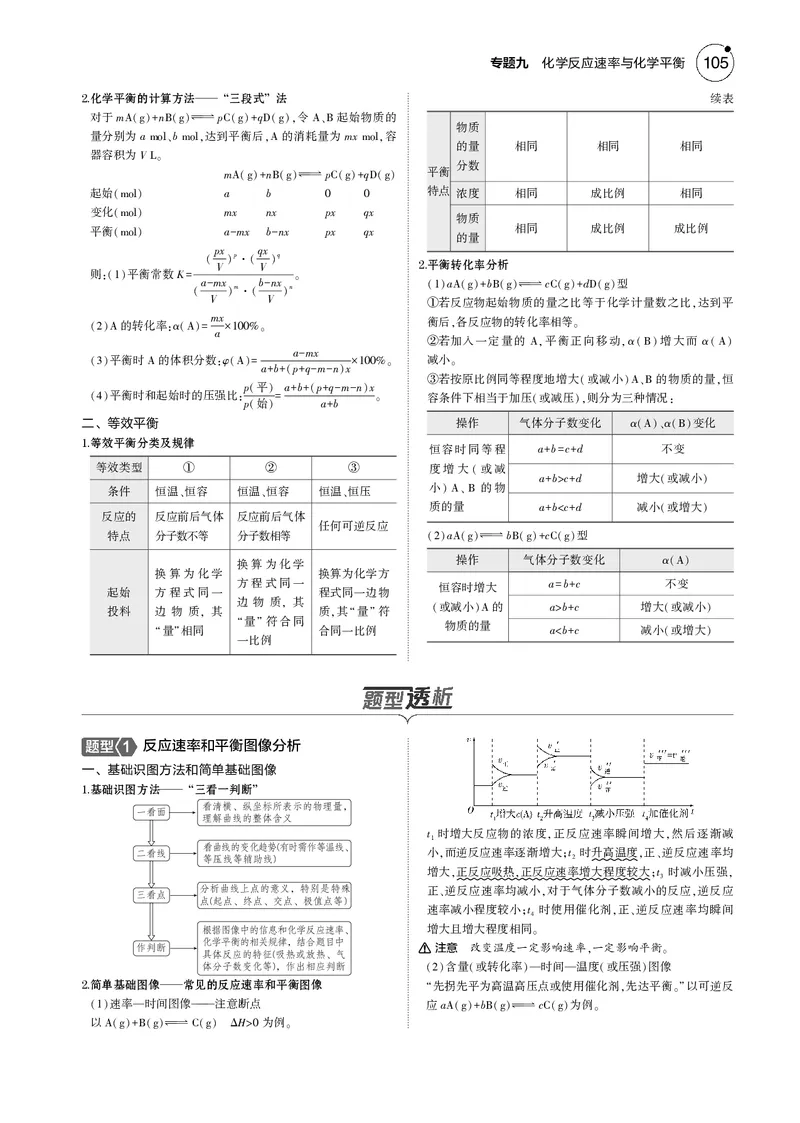 《1_09专题九化学反应速率与化学平衡_2025版教学资源包_（总复习系列）2025版《5年高考3年模拟》新高考版B版（⭐全科）_2025版.新高考新教材版.选考总复习.化学.5·3B版_4_专题电子书》第3页预览