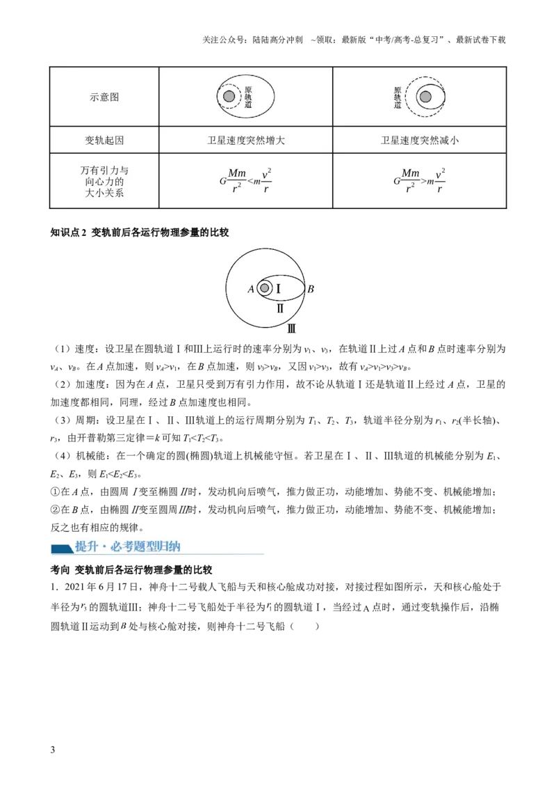 《第24讲卫星变轨问题双星模型（讲义）（原卷版）_04-物理-高考总复习_一轮复习_2024年_2024年高考物理一轮复习讲练测（讲义+练习+课件）（新高考）_讲义+练习》第3页预览